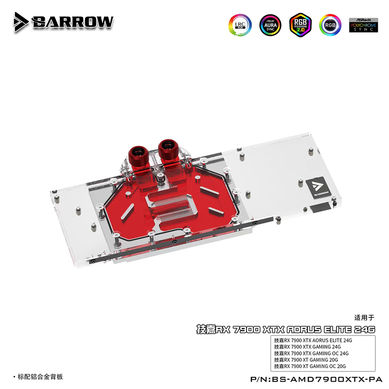 BARROW Su Bloğu Gigabyte RX 79 - Rx 7900 Xt 20Gb incelemesi ve fiyatı